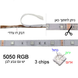 ערכת פס לדים 5 מטר RGB5050 עם שלט